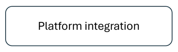 patform integration kleiner.png
